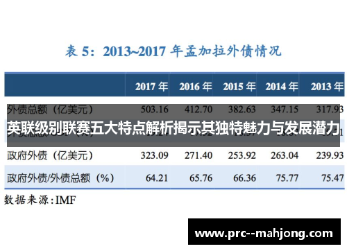 英联级别联赛五大特点解析揭示其独特魅力与发展潜力 英联级别联赛五大特点解析揭示其独特魅力与发展潜力