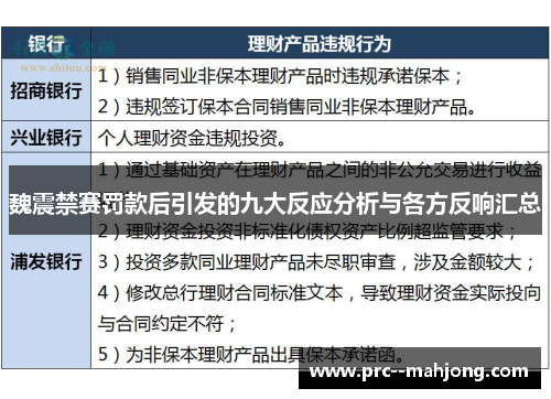 魏震禁赛罚款后引发的九大反应分析与各方反响汇总