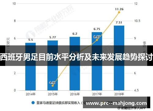 西班牙男足目前水平分析及未来发展趋势探讨 西班牙男足目前水平分析及未来发展趋势探讨