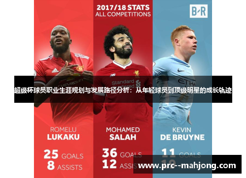 超级杯球员职业生涯规划与发展路径分析:从年轻球员到顶级明星的成长轨迹 超级杯球员职业生涯规划与发展路径分析:从年轻球员到顶级明星的成长轨迹