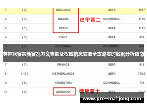 英超联赛最新赛况怎么查询及权威信息获取全攻略实时数据分析指南 英超联赛最新赛况怎么查询及权威信息获取全攻略实时数据分析指南