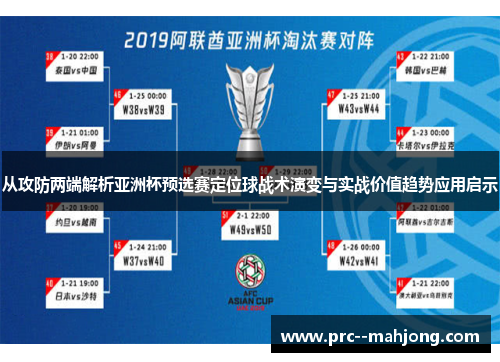 从攻防两端解析亚洲杯预选赛定位球战术演变与实战价值趋势应用启示 从攻防两端解析亚洲杯预选赛定位球战术演变与实战价值趋势应用启示